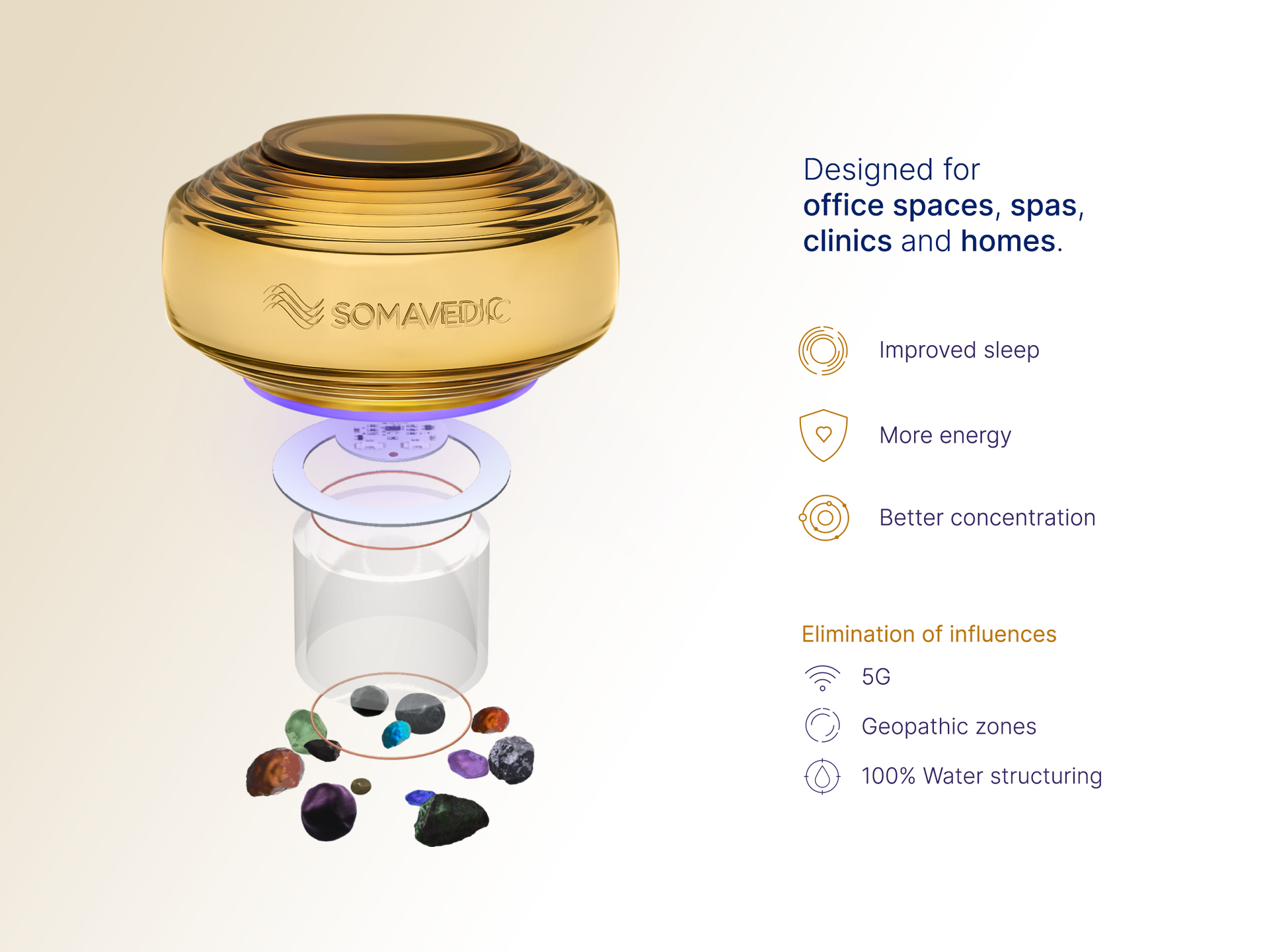 Somavedic Amber – Somavedic USA Somavedic Amber – Somavedic USA